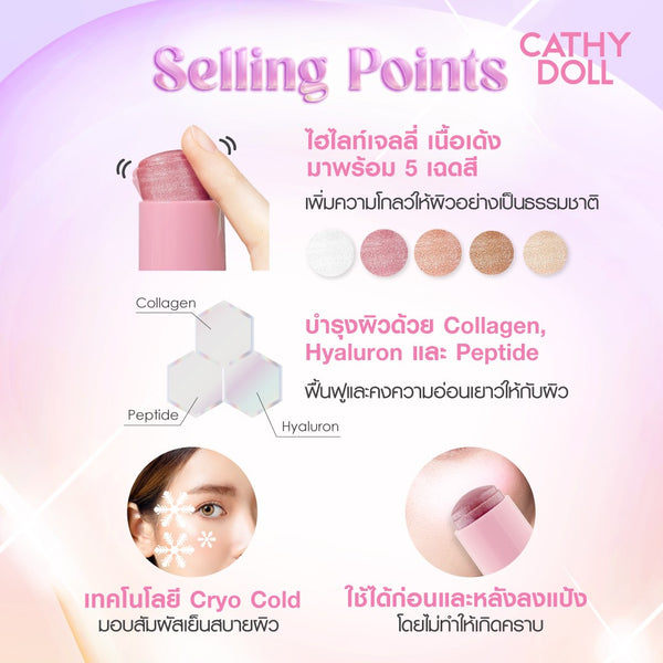 Karmart Cathy Doll Jelly Highlighter 6 g., Гелевый хайлайтер для сияния кожи 6 гр.