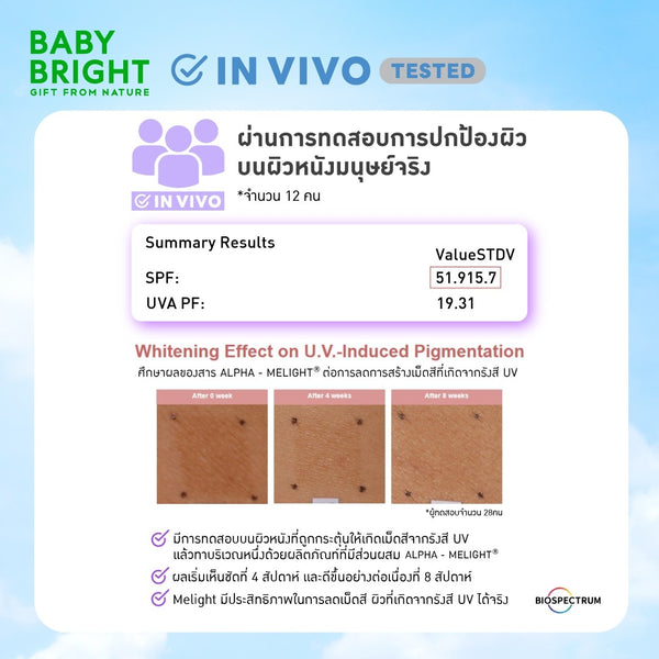 Karmart Baby Bright Melabright Matte Sun Stick SPF 50+ PA++++ 23 g., Солнцезащитный стик для сияния кожи и осветления пигментных пятен SPF 50+ PA++++ 23 гр.