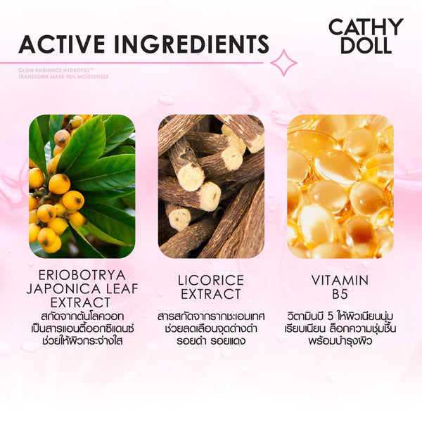 Karmart Cathy Doll Hydrofill Glow Radiance Transform Mask 33 g., Преображающая гидрогелевая маска для сияния кожи 33 гр.