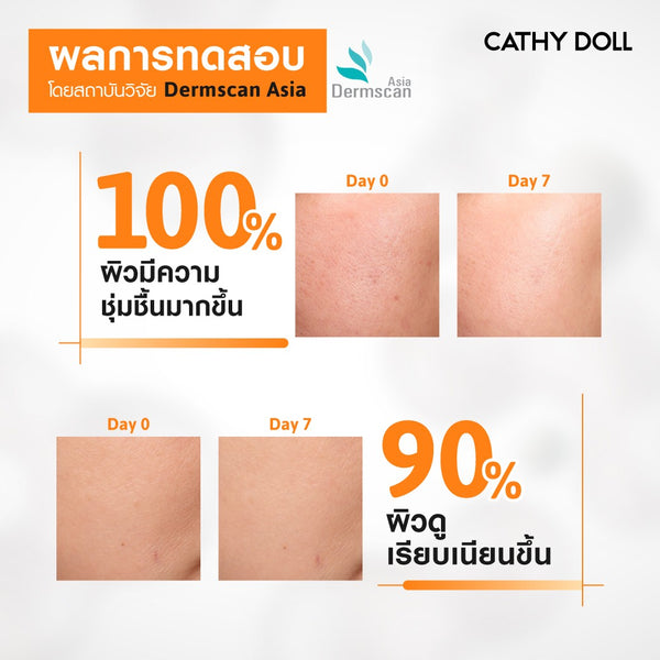 Karmart Cathy Doll Reju C Glass Skin Cream 0.2% PDRN 15ml., Увлажняющий крем с 0,2% PDRN для сияния кожи 15 мл.